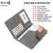 New Anti-theft Brush RFID Passport Clip Zipper Buckle Passport Cover Document Clip Multifunctional Travel Passport Bag_ipsvogv.com