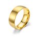 Titanium Frosted Men's Plain Brushed Stainless Steel Ring Accessories_ipsvogv.com