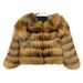 Women's Clothing autumn and winter new raccoon fur coat women's fashionable short warm fur coat_ipsvogv.com