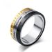 Titanium steel calendar ring Roman numeral time ring men's jewelry_ipsvogv.com