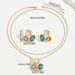 Ins niche Japanese Korean women's earring set, versatile and inlaid with colorful forest style long necklace_ipsvogv.com