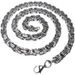 Necklace For Men, Titanium Steel Simple Collarbone Chain, Street Ins, Hip-hop Versatile, Men's Personalized Neckchain_ipsvogv.com