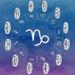 Women's Jewelry Original Design New 12 Constellations S925 Silver Spacer Beads Simple Style Fashion Color Zircon Diy Accessories_ipsvogv.com