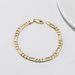 Unisex Jewelry Fashion Level Popular S925 Sterling Silver Bracelet Figaro Bracelet Hip Hop Mother And Child Chain Personality Factory Direct_ipsvogv.com