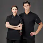 Men's Work Wear & Uniforms_ipsvogv