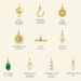 Jewelry & Accessories Stainless Steel New Coin Heart Shaped Irregular Inlaid Zirconium Agate Natural Stone Pendant Necklace Furnace Vacuum Electric_ipsvogv.com
