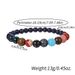 Hot Selling Universe Milky Way Eight Planets Bracelet 8/10mm Blue Sandstone Starry Sky Solar System Planet Bracelet_ipsvogv.com